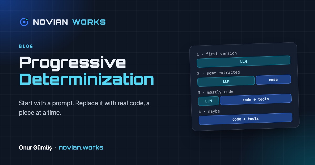 novian.works image